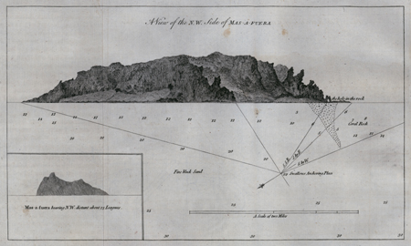 A View of the N.W. Side of Mas -a - Fuera.