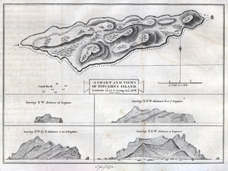 A Chart and Views of Pitcairns Island.